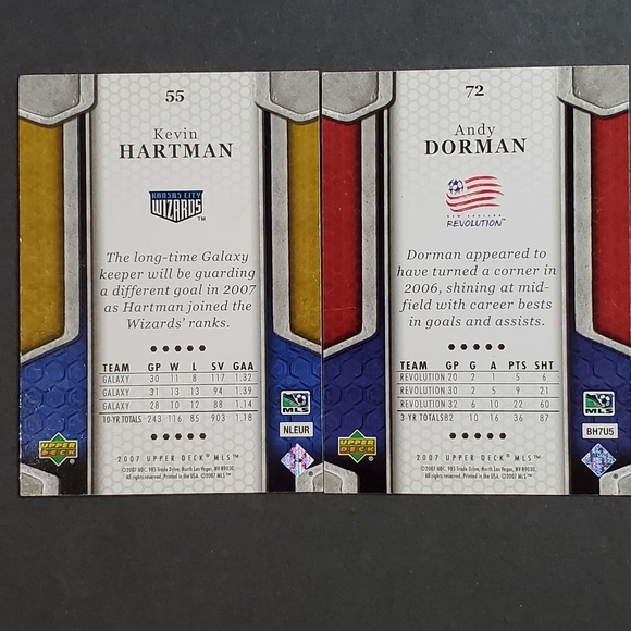 7pcs Vtg Upper Deck MLS Soccer Trading Sports Cards #'s 42,43,55,61,72,78,81 NWT - Picture 9 of 11